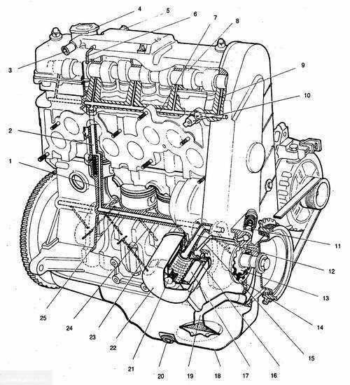 Замена подушек (опор) двигателя - Lada 21099, 1,5 л, 2002 года своими руками DRI