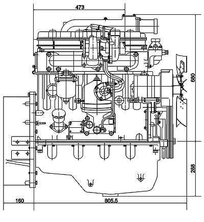 Описание технических характеристик двигателя д-245