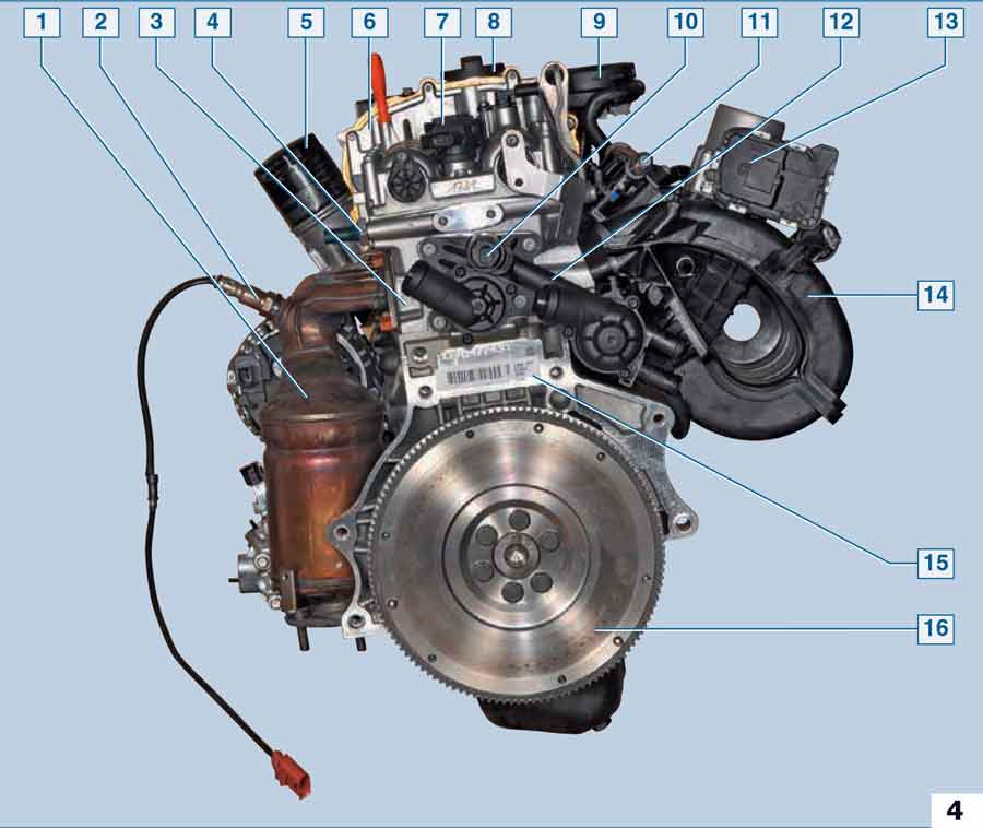 Двигатели 1.6 mpi, семейства ea111 (описание, модификации, характеристики, проблемы, ресурс) - клуб volkswagen polo sedan