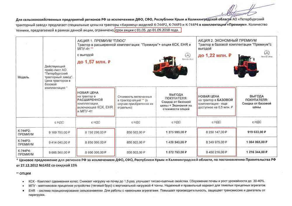 Трактор к-701 "кировец": технические характеристики, двигатель, расход топлива :: syl.ru
