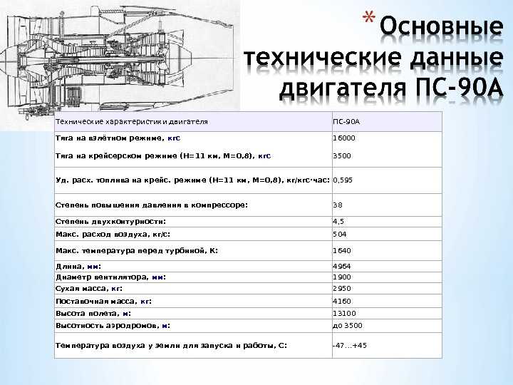 Схема пд 14 двигатель