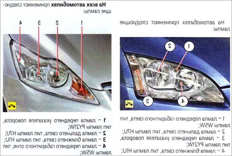 Замена лампы стопа форд фокус 3. фото, инструкция как поменять лампу стопа фокус 3