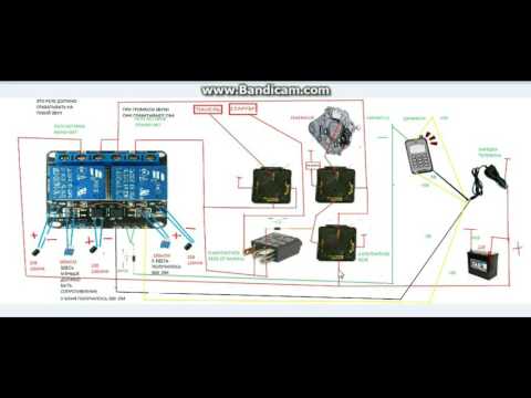 Сигнализация с автозапуском gsm-модулем: как запустить двигатель автомобиля своими руками с мобильного телефона, схема и видео как подключить блок