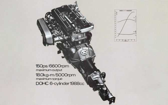 Двигатель 4e-fte toyota: характеристики, тюнинг, свап