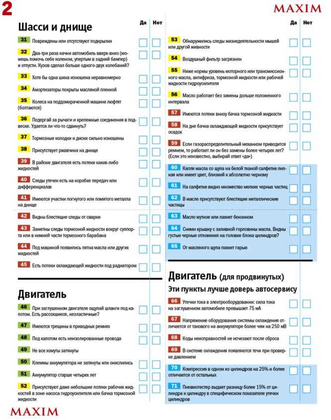 Причины вибрации автомобиля возникающие при движении на определенных скоростях | tuningkod