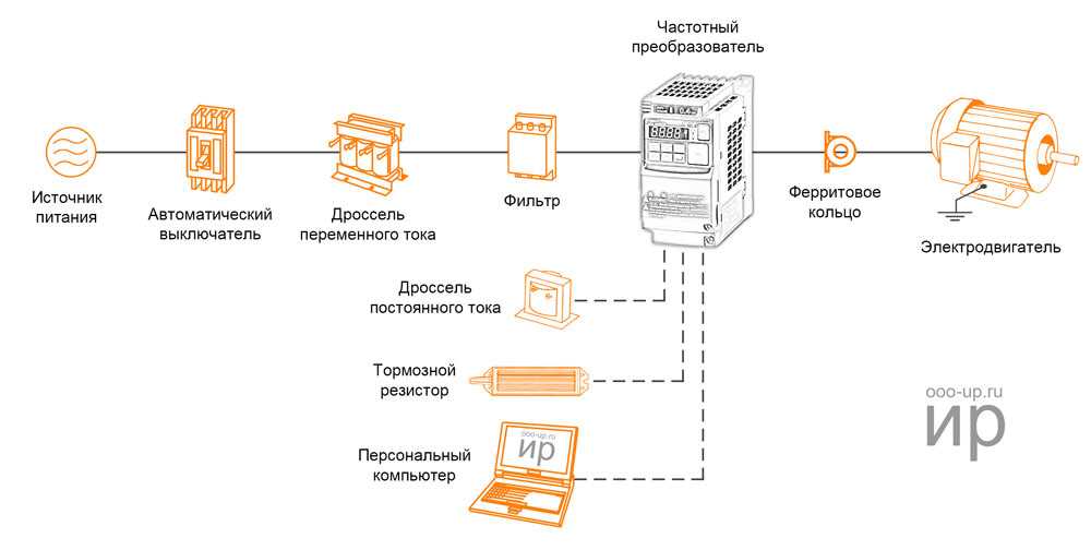 Схема подключения асинхронного двигателя через частотник