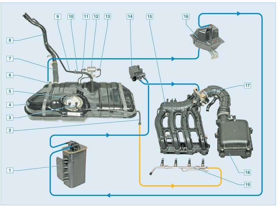 Инжекторный автомобильный двигатель: принцип работы, плюсы и минусы
