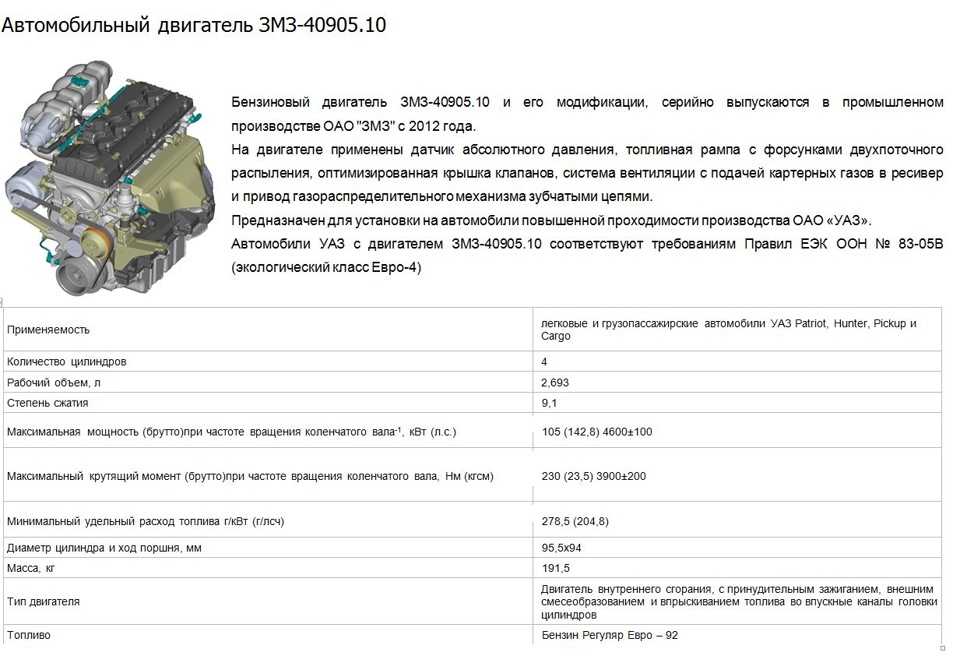 ✅ 406 двигатель инжектор сколько лошадиных сил - tractoramtz.ru