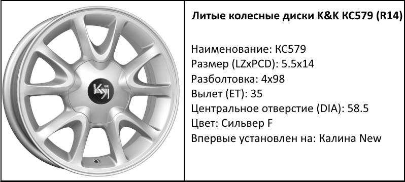 Лада приора 2011: размер дисков и колёс, разболтовка, давление в шинах, вылет диска, dia, pcd, сверловка, штатная резина и тюнинг