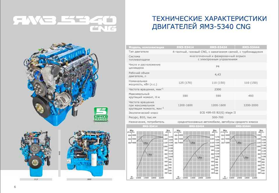Двигатель ямз-534 | характеристики, масло, надежен ли он?