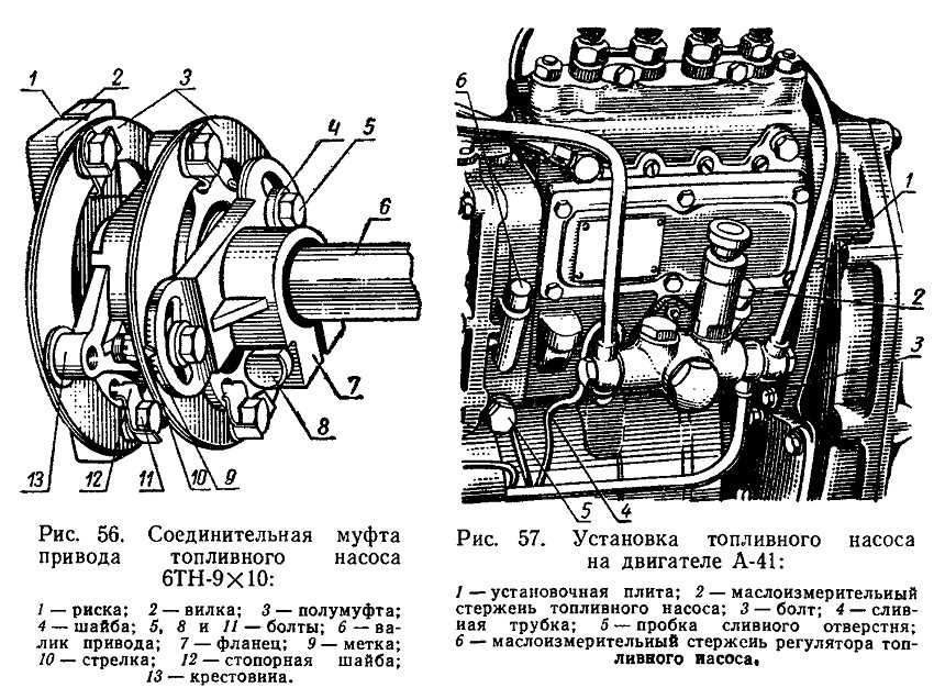 Регулировка клапанов а 41. регулировка клапанов и декомпресионного механизма. «клапанный механизм двигателей»