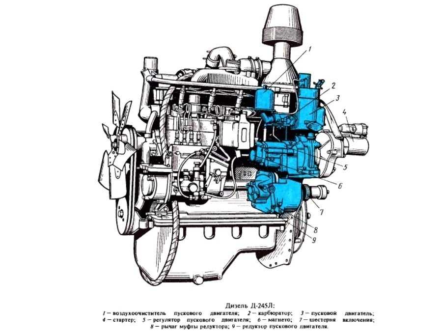 Чертеж двигателя д 245