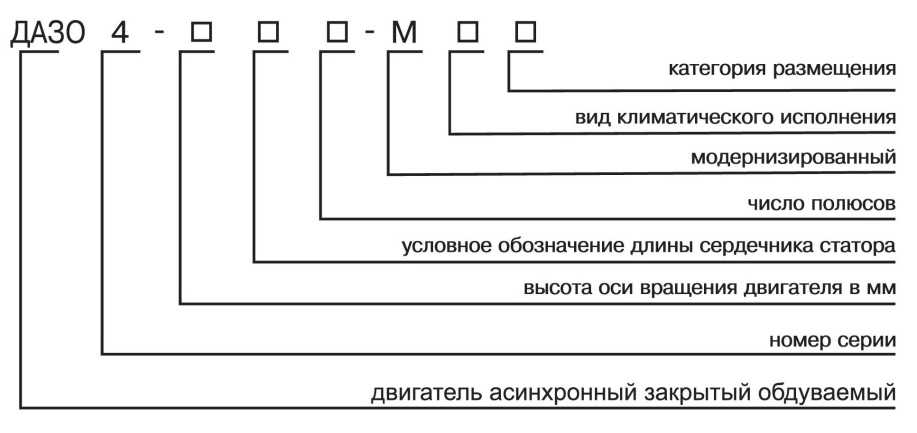 Расшифровка маркировки двигателя рено