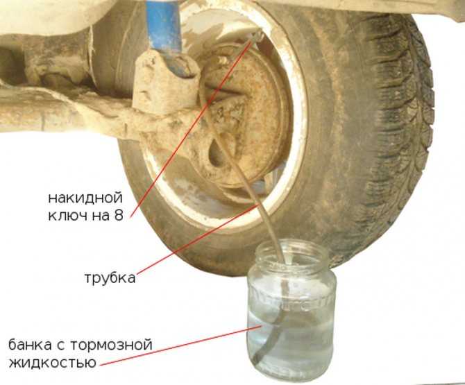Порядок прокачки тормозов - возможные проблемы | автомеханик.ру