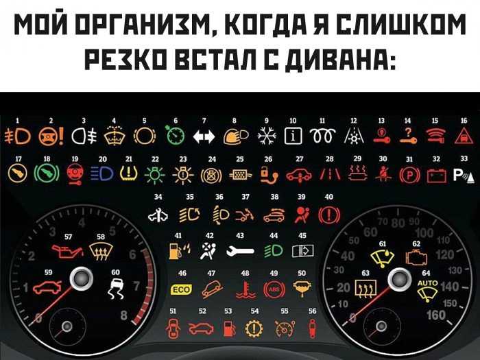 Что обозначают значки на приборной панели тойота