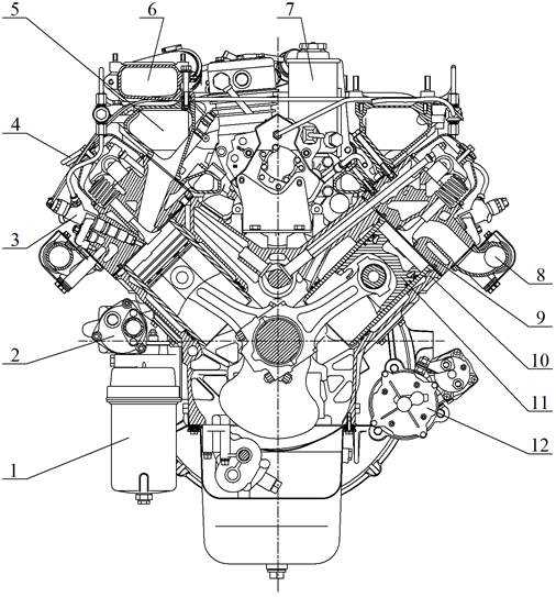 740510 двигатель технические характеристики - бмв мастер - автожурнал