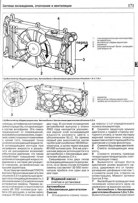 Снятие и установка термостата toyota avensis с 2009, инструкция онлайн