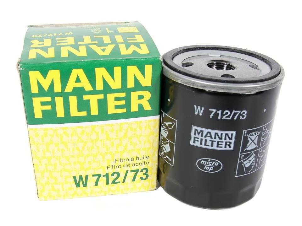 Масляный фильтр на ford focus 3: оригинал, mahle ос217, mann w7015, bosch f026407078 - какой лучше? - всё про машины от а до я