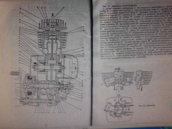 Схема двигателя минск 125 12 вольт