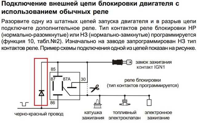 Старлайн блокирует запуск двигателя как отключить – сигнализация блокирует запуск двигателя: что делать? — интернет-клуб для автолюбителей