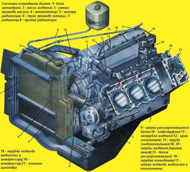 ✅ электросхема камаз 43118 евро 4 - tractoramtz.ru