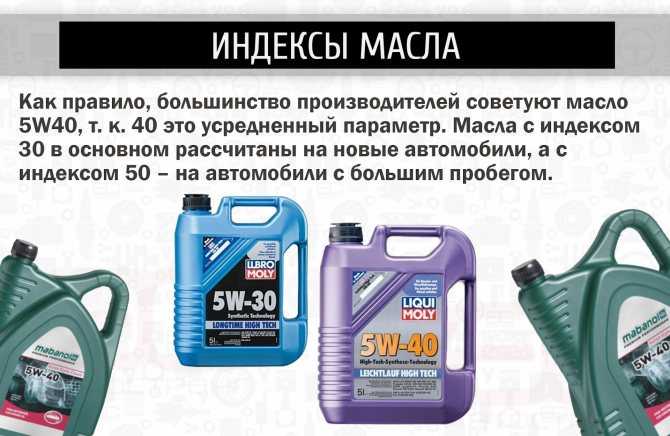 Какое масло лучше: "синтетика" или "полусинтетика"? подбор масла по авто: советы профессионалов :: syl.ru