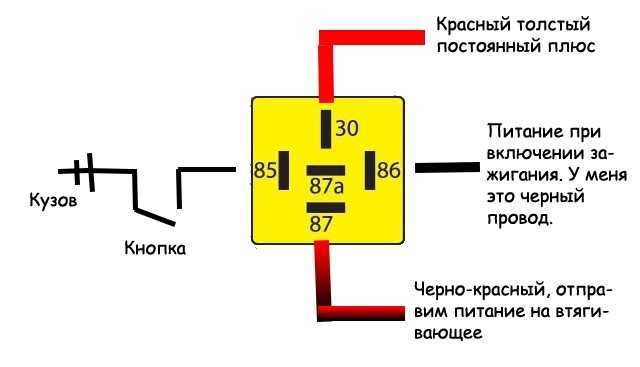 Назначение и принцип работы реле стартера | auto-gl.ru