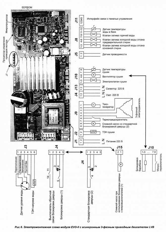 Пуск трёхфазного двигателя без конденсаторов: 4 схемы | блог домашнего электрика