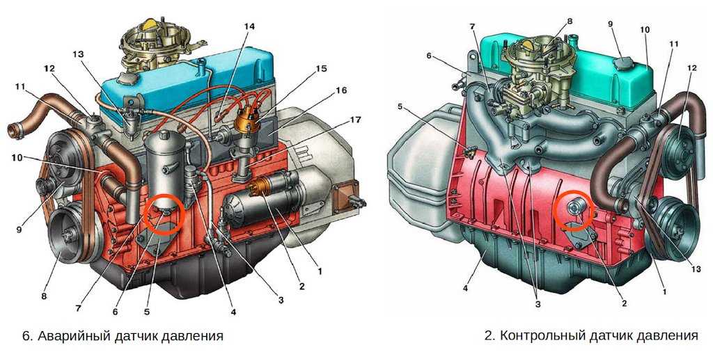 Как работает система охлаждения двигателя змз 402