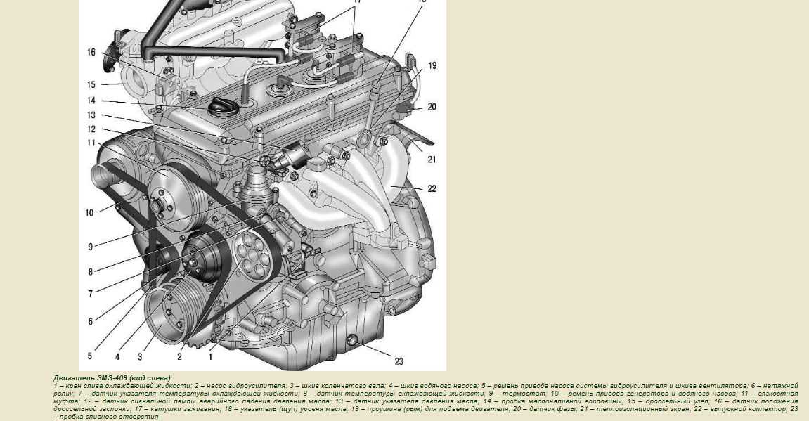 Схема электрооборудования автомобиля соболь с двигателем змз-4063