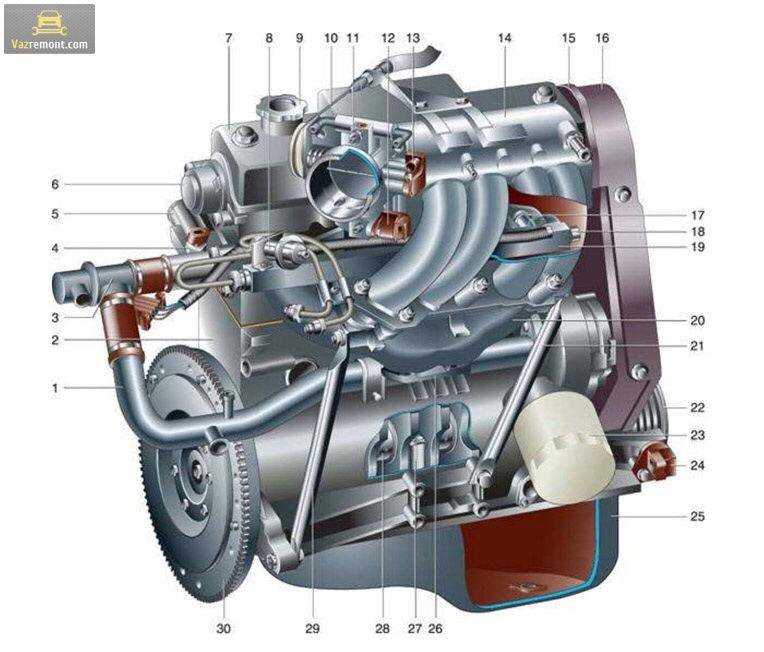 Троит двигатель ваз-2112 16 клапанов: причины, как исправить?