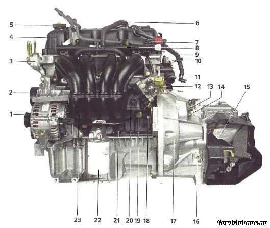 Замена опор силового агрегата двигателя 1,4-1,6(8v) | renault | руководство renault