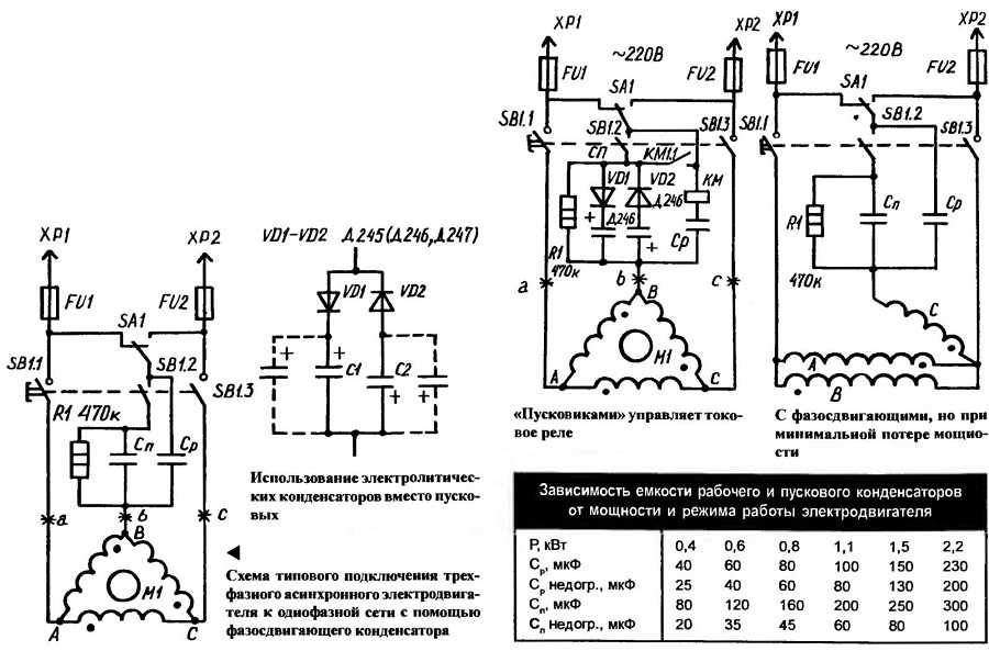 Схема подключения трехфазного электродвигателя к трехфазной сети