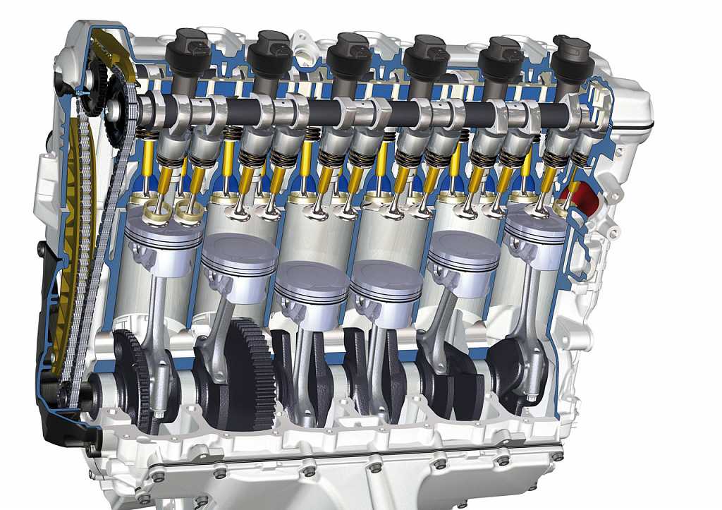 Двигатели ваз 2110 8 и 16 клапанов (карбюратор и инжектор)