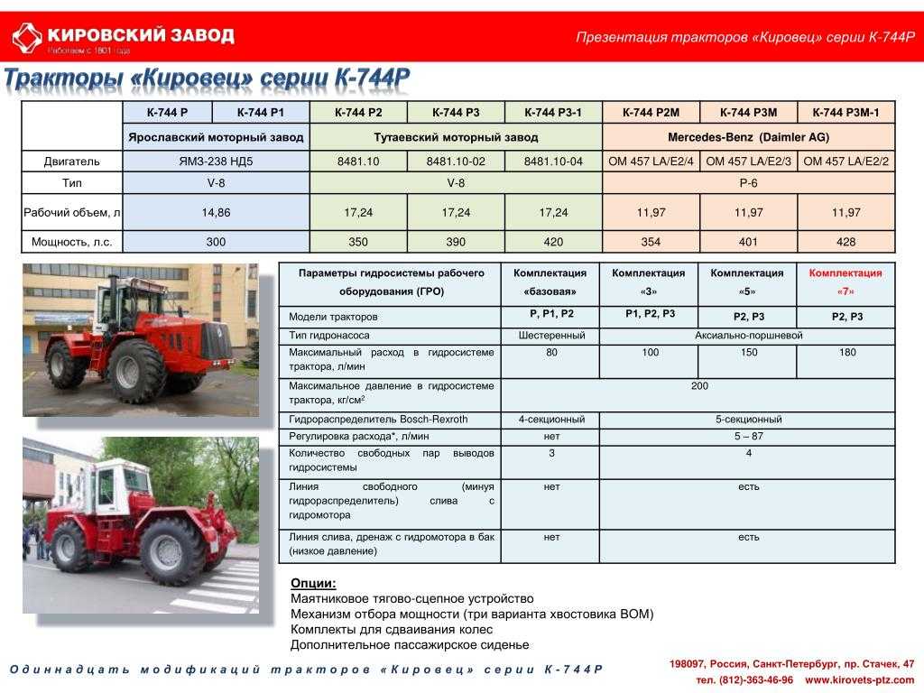 Трактор к-701 - технические характеристики. габариты "кировца"