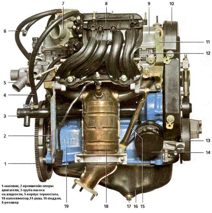 Стоит ли покупать калину с двигателем ваз-11183 (8 клапанов)?