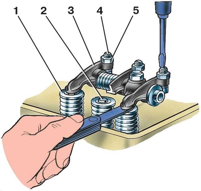 Как проверить герметичность клапанов не снимая головки. определение прогара клапана без снятия головки блока