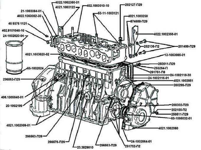 Зmз-406: технические характеристики