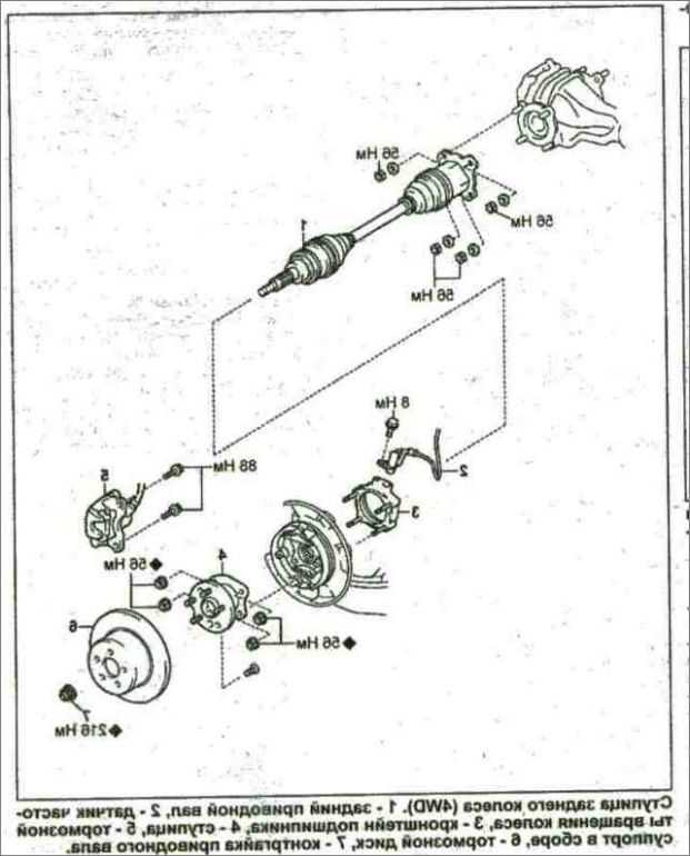 Тойота королла замена подшипника ступицы: поэтапная фото инструкция