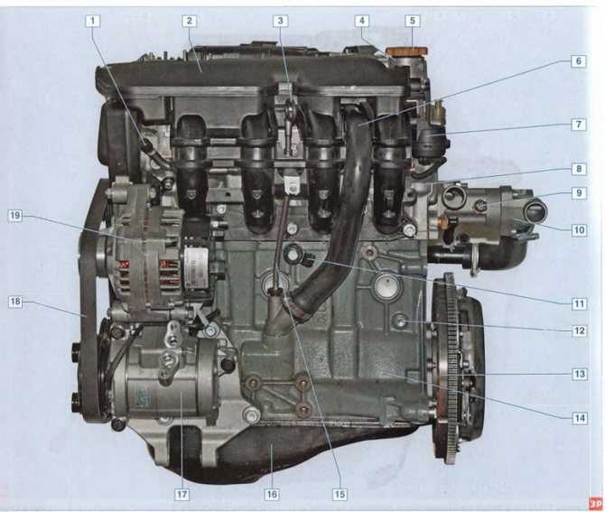 Двигатель 21127: технические характеристик 127 мотор ваз