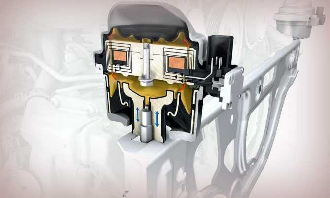 Гидроопора двигателя: как устроена, как её диагностировать и можно ли ремонтировать? ⋆ автомастерская