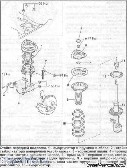 Передняя подвеска тойота пробокс устройство схема