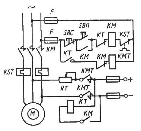 Торможение электродвигателя: способы и схемы