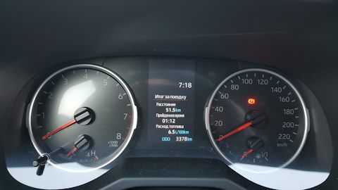 Toyota rav4: расход топлива на 100 км