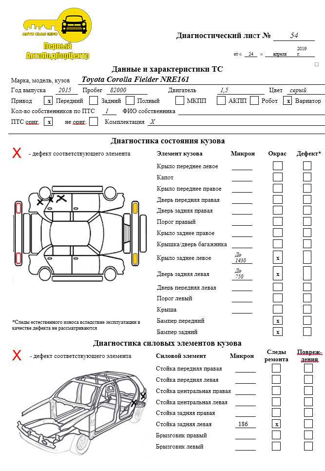 Лист диагностики ходовой части автомобиля образец