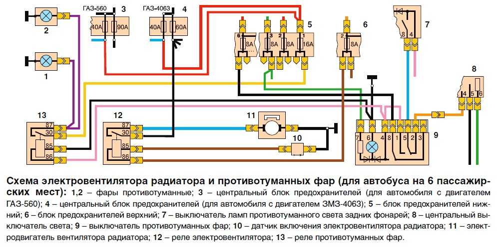Схемы электрооборудования соболь газ-2217, газ-2752 и газ-2310
