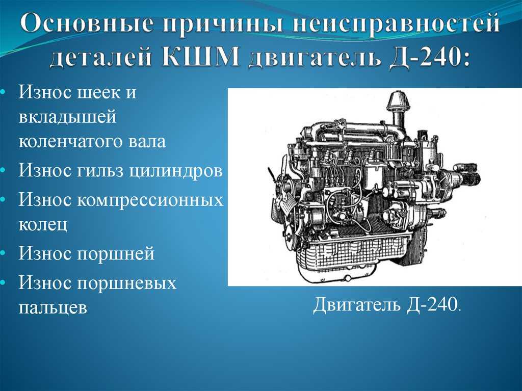 ﻿Автотракторные двигатели принцип работ Двигателем называется машина, преобразующая какойлибо вид энергии в механическую работу На современных