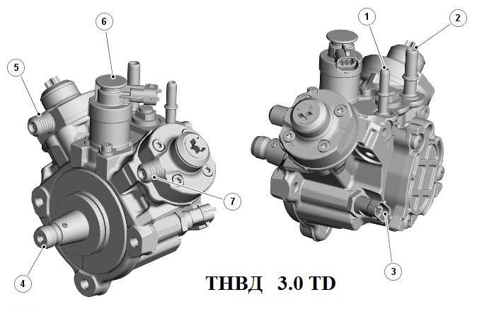 Проверка тнвд. ТНВД ленд Ровер Дискавери 4 дизель. ТНВД Дискавери 4 3.0 дизель. ТНВД ленд Ровер 4.4 дизель устройство. Ленд Ровер Дискавери 3 насос высокого давления.