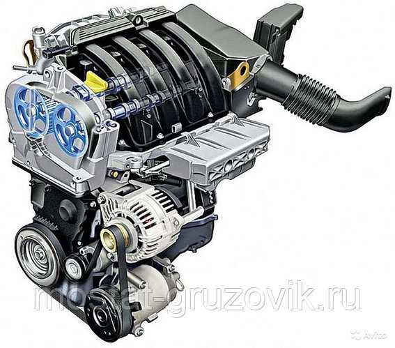 Двигатель renault k7m 1.6 8v логан, сандеро, симбол