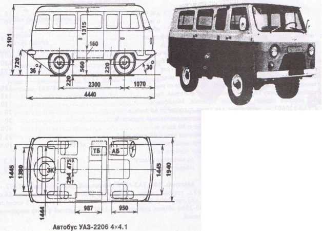 Двс 414 уаз технические характеристики. конструкция и технические характеристики «уаз-469 и уаз-3151»